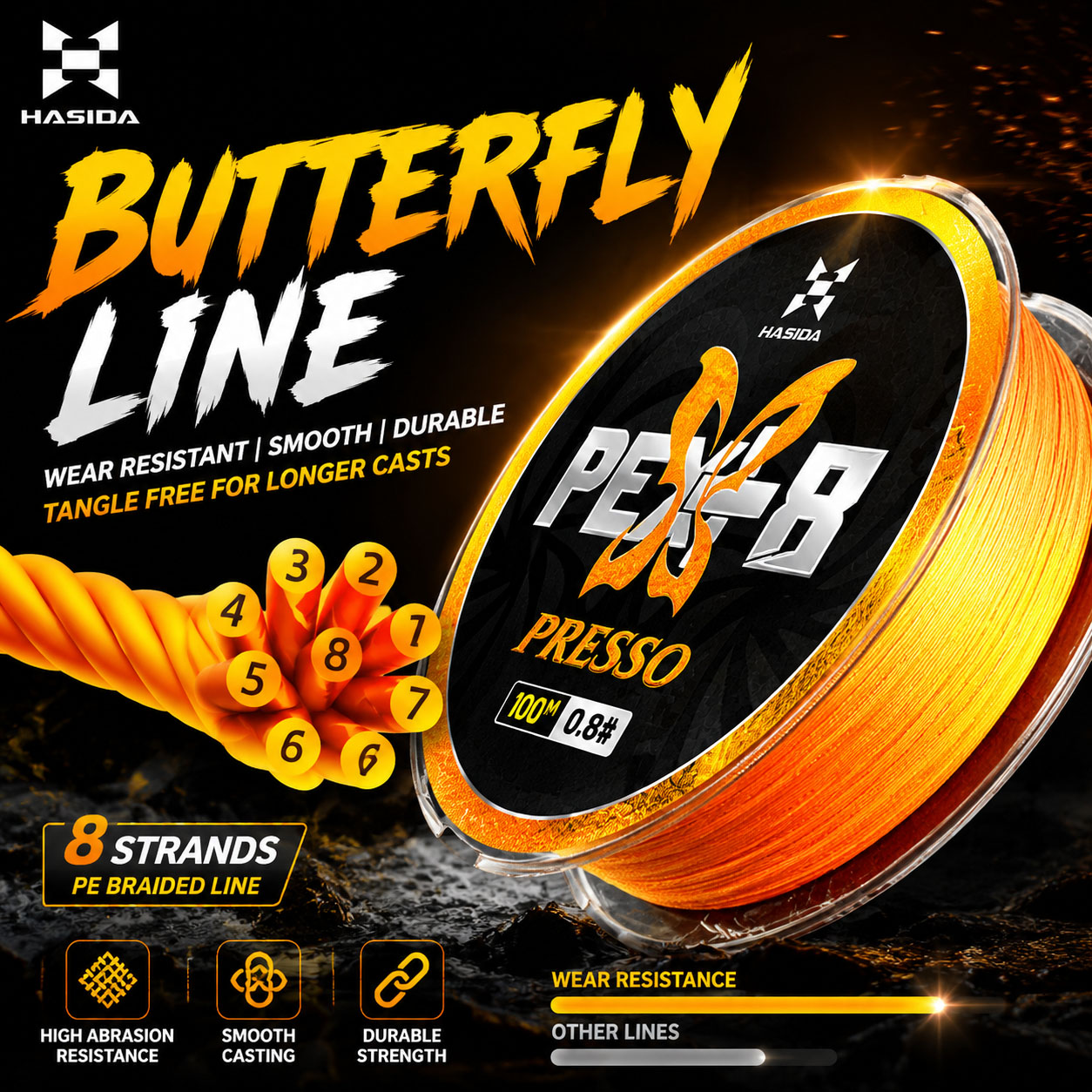 HASIDA Butterfly 100m 8 Örgülü - Copolymer Line incelemesi ve fiyatı
